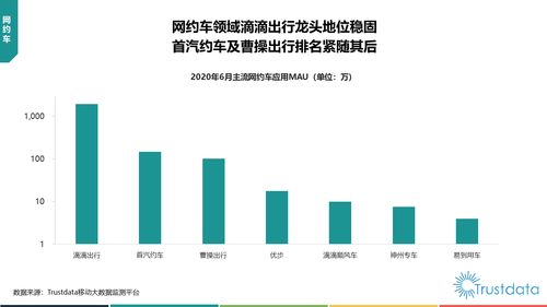2020年上半年中国移动互联网行业发展分析 技术开发驱动产品创新与增长