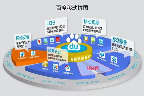 沉重的代价 19亿美元打水漂，一次移动互联网产品天价收购案的教训